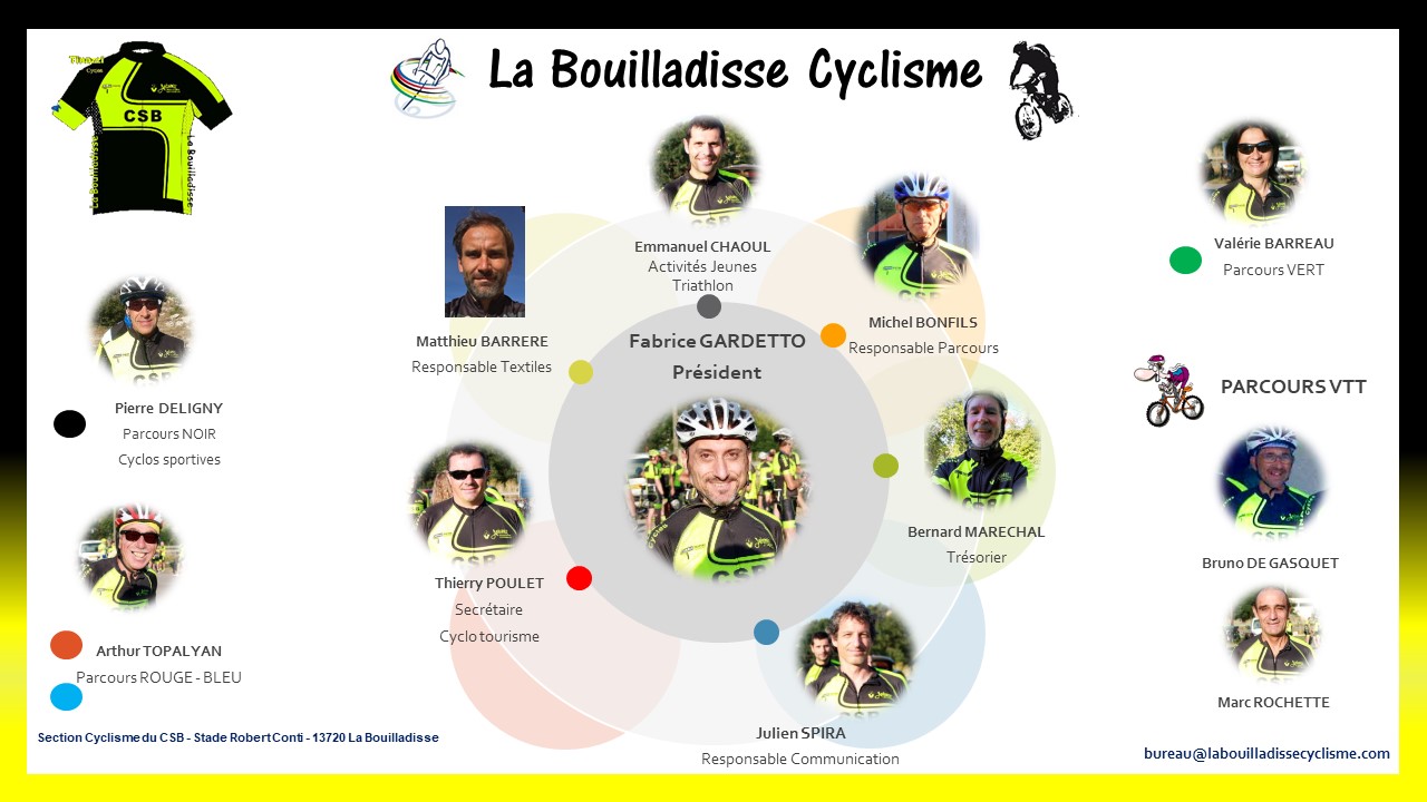 Organigramme Section Cyclisme - CSB.jpg