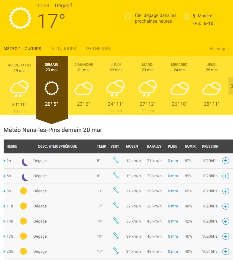 2017_05_19_11_35_47_Météo_Nans_les_Pins_14_jours_tameteo.jpg