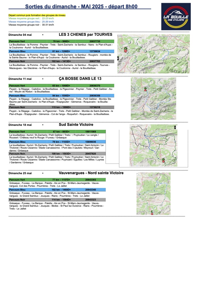 Sortie commune Dimanche MAI 2025